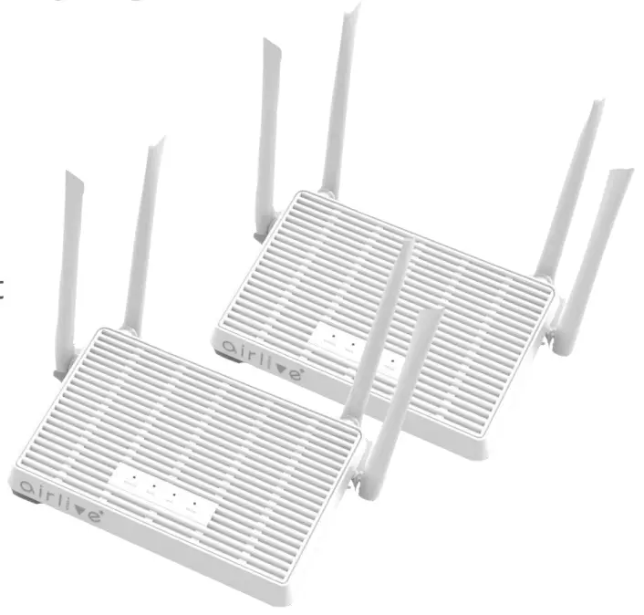 AirLive Wireless Series Wi-Fi AP Router