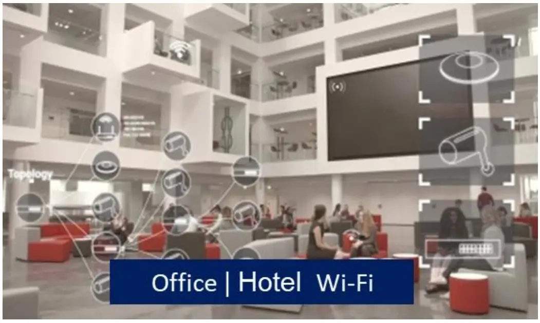 Office/MESH Controller