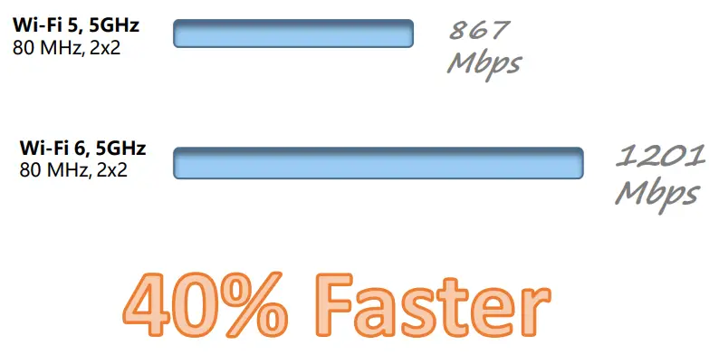 Product Features Introduction