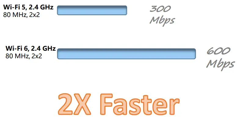 Product Features Introduction
