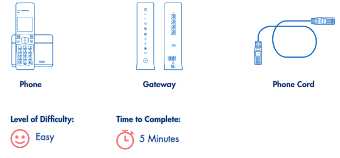 breezeline Internet Gateway- Fig4