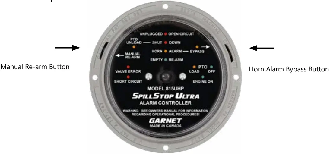 Features And Operation