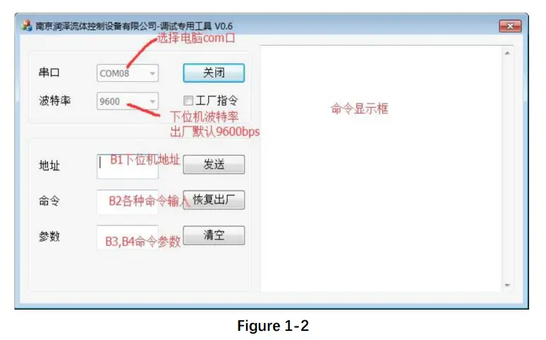 RUNZE SV-06 Multiport Selector Valve - device 1