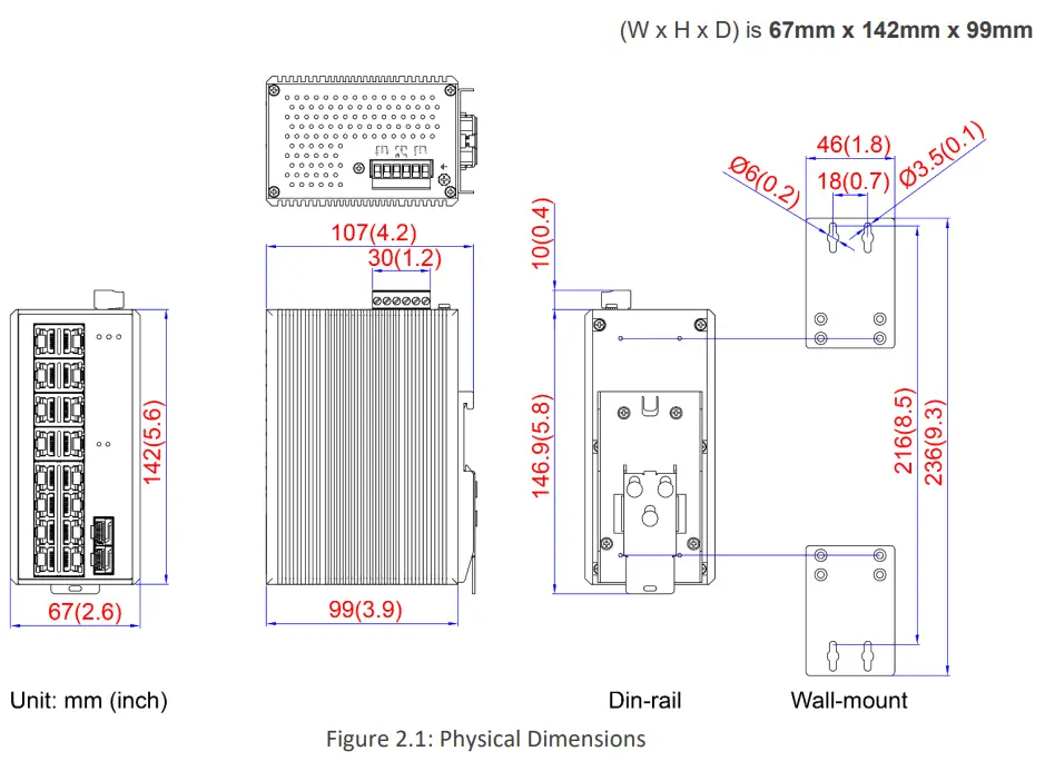 Leonton EG21802 SFP 18 Port Industrial Gigabit Ethernet Switch - Figure 1