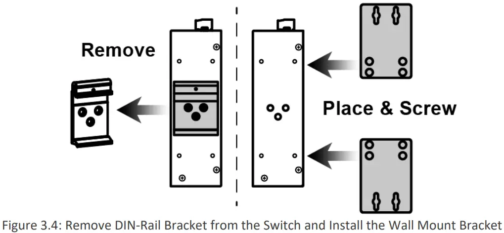 Leonton EG21802 SFP 18 Port Industrial Gigabit Ethernet Switch - Figure 18