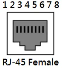 Leonton EG21802 SFP 18 Port Industrial Gigabit Ethernet Switch - Figure 6
