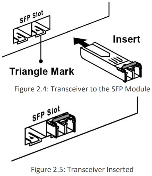 Leonton EG21802 SFP 18 Port Industrial Gigabit Ethernet Switch - Figure 7