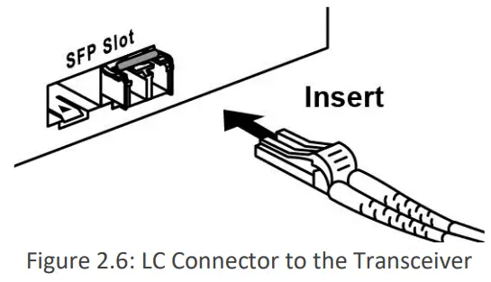 Leonton EG21802 SFP 18 Port Industrial Gigabit Ethernet Switch - Figure 8