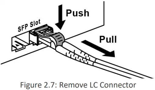 Leonton EG21802 SFP 18 Port Industrial Gigabit Ethernet Switch - Figure 9