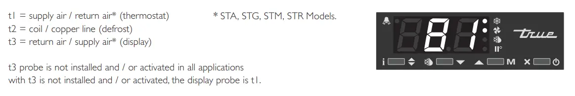 TRUE-STG2H-4HS-Two-Section-Reach-In-Solid-Half-Swing-Door-Mobile-Heated-Cabinet- (21)