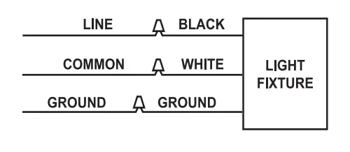 RAB 52W - 104W ALED - fig 2