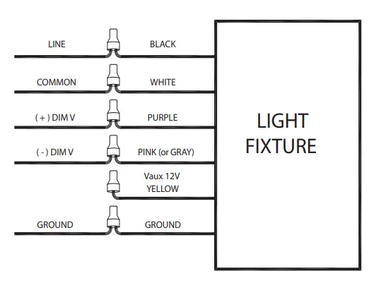 RAB 52W - 104W ALED - fig 3