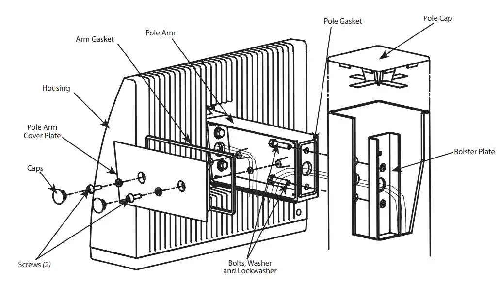 RAB 52W - 104W ALED - fig