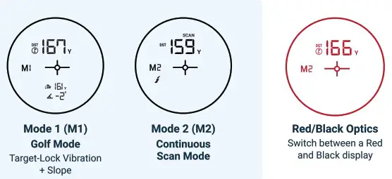 Shot Scope Pro XL Laser Rangefinder with Slope - LCD Display and modes