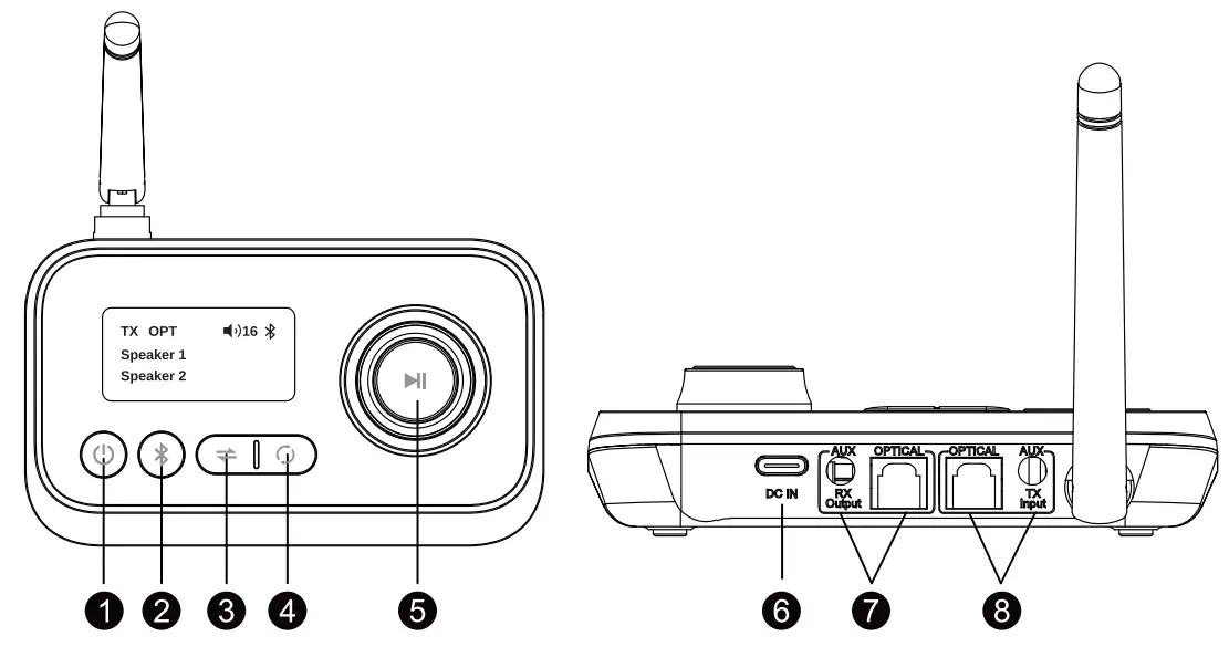 OMNITRONIC BDT-5.0 Bluetooth 5.0 Transceiver - overview