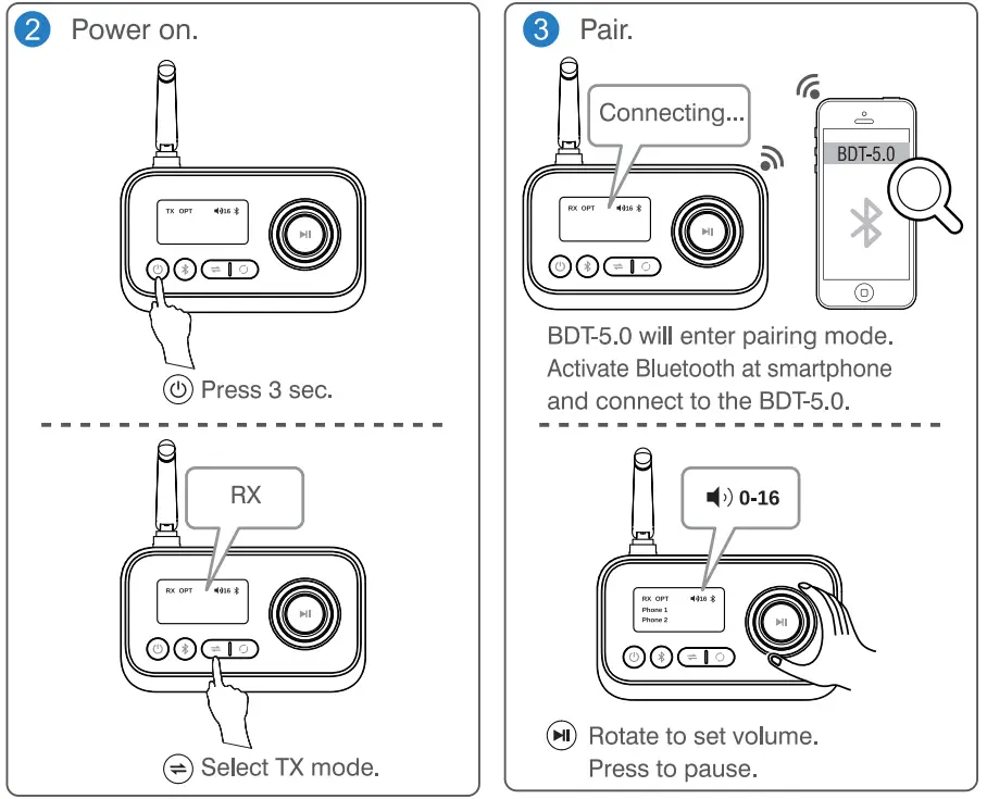 OMNITRONIC BDT-5.0 Bluetooth 5.0 Transceiver - recevir 1