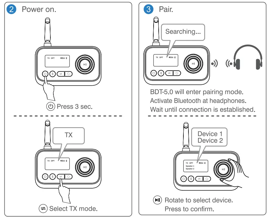 OMNITRONIC BDT-5.0 Bluetooth 5.0 Transceiver - transmiter 1