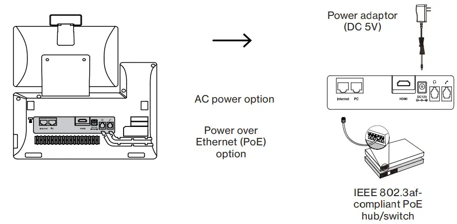 Verizon VP59 Flagship Smart Video - Ethernet