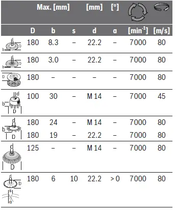 BOSCH-GWS-18V-Li-Cordless-Angle-Grinder-18