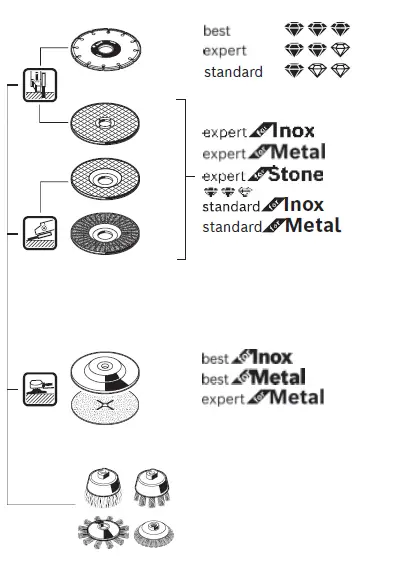 BOSCH-GWS-18V-Li-Cordless-Angle-Grinder-22