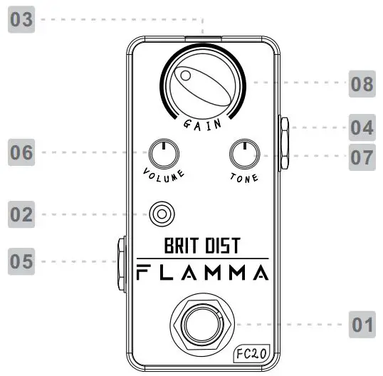 FLAMMA FC20 Distortion Pedal Owner's Manual - Layout
