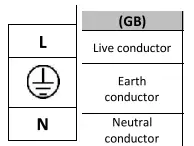 QAZQA-102421-Iluminacion-Mirror-with-LED-Light-Instruction-FIG-14