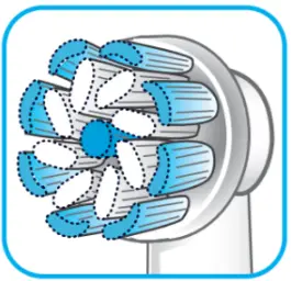 Oral-B-12729-Vitality-FlossAction-Electric-Toothbrush-fig-5