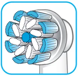 Oral-B-12729-Vitality-FlossAction-Electric-Toothbrush-fig-8