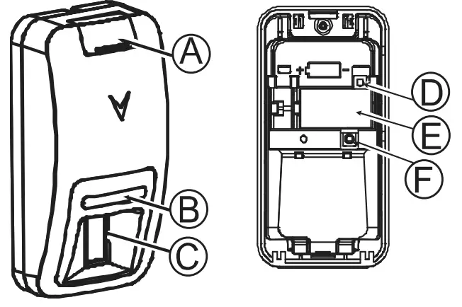 DSC-PG-Series-Wireless-PowerG-High-Security-Mirror-Detector-fig 1