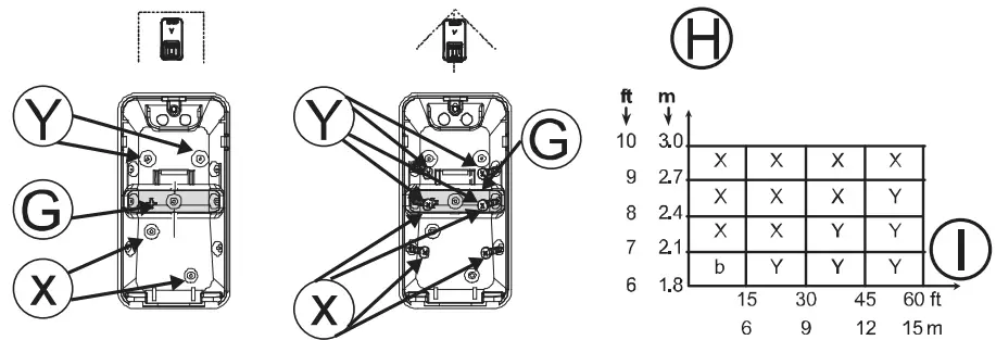 DSC-PG-Series-Wireless-PowerG-High-Security-Mirror-Detector-fig 3