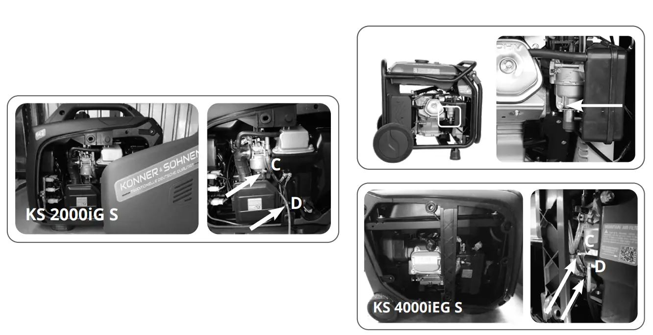 Running Generator On Lpg