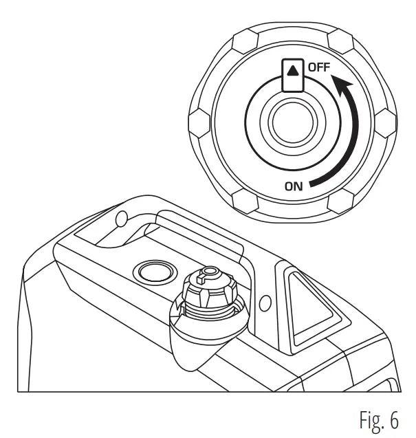 Functional Description Of Inverter Generators
