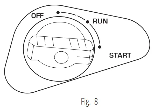 Functional Description Of Inverter Generators