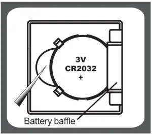 Product Installation