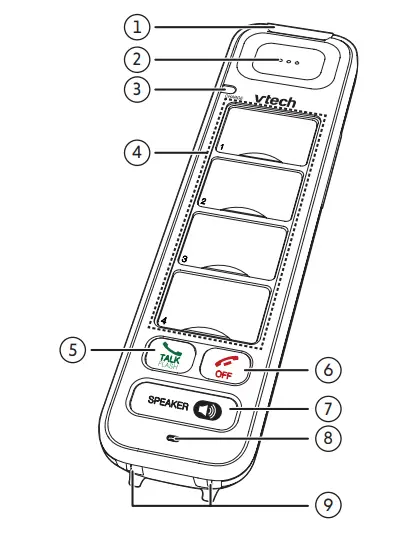 Handset overview