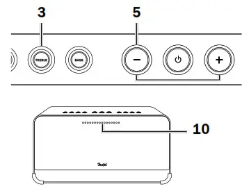 Teufel BOOMSTER XL Mobile active Bluetooth Speaker with Integrated FM Radio - fig 132