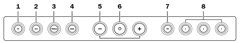 Teufel BOOMSTER XL Mobile active Bluetooth Speaker with Integrated FM Radio - fig 2