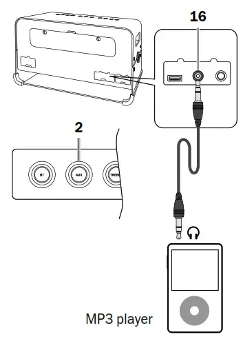 Teufel BOOMSTER XL Mobile active Bluetooth Speaker with Integrated FM Radio - fig17