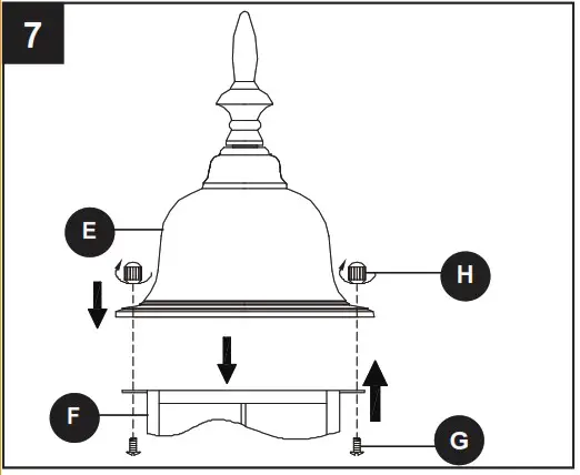 Harbor Breeze AL0344MORB Outdoor Post Light Outdoor Post Light - INSTALLATION 6