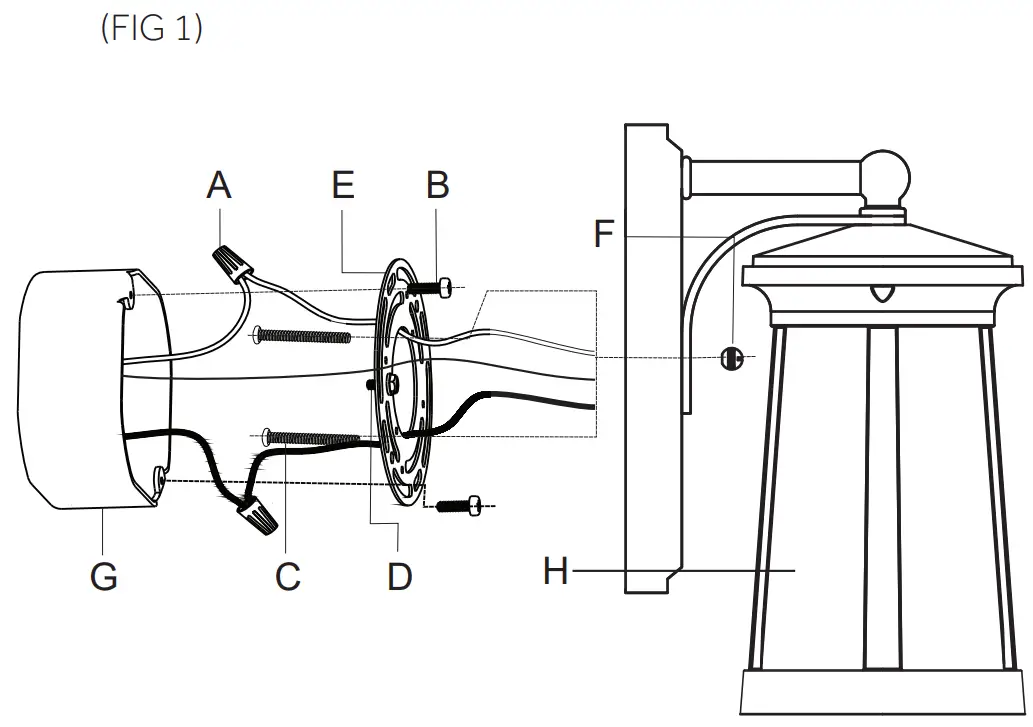 SIGNATURE HARDWARE WOODBERRY 941513, 941514 Outdoor Wall Sconce - fig 2