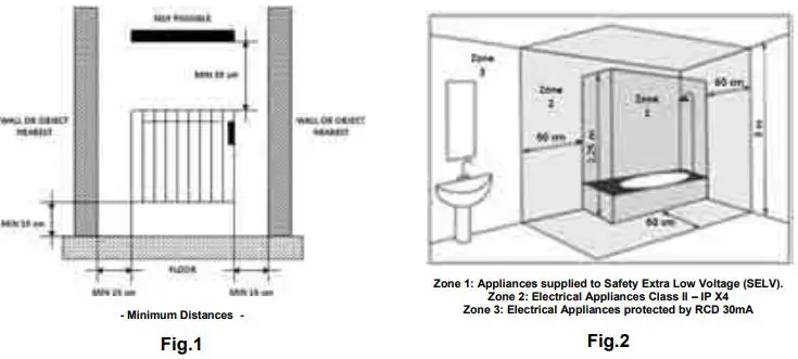 HJM ESD-C750-Ceramic-Heater-fig 1