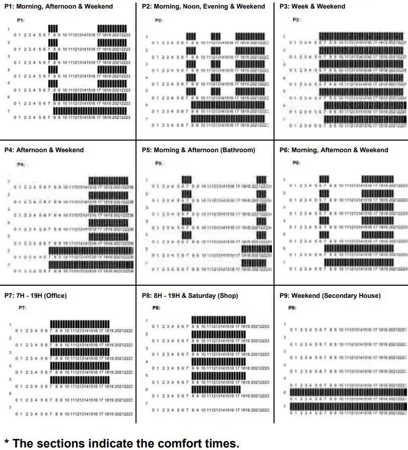 HJM ESD-C750-Ceramic-Heater-fig 51