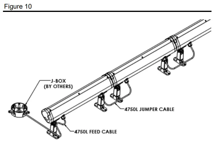 HYDREL-4750L-Static-White-Linear-Flood-fig-10