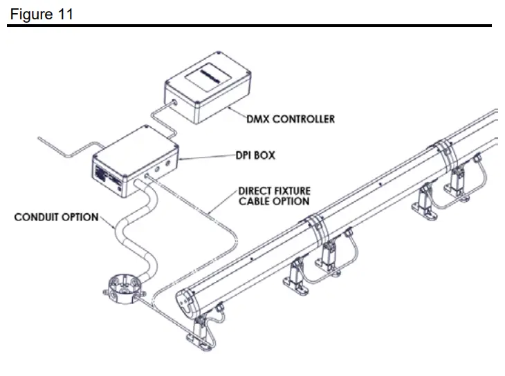 HYDREL-4750L-Static-White-Linear-Flood-fig-11