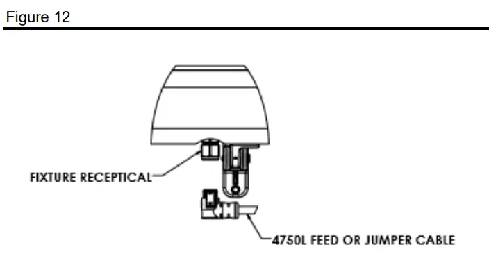 HYDREL-4750L-Static-White-Linear-Flood-fig-12