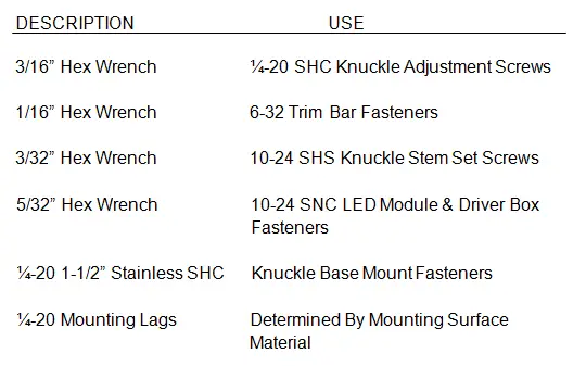 HYDREL-4750L-Static-White-Linear-Flood-fig-16