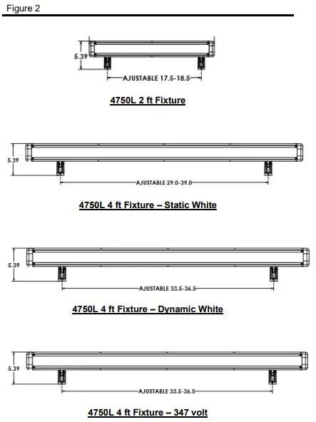 HYDREL-4750L-Static-White-Linear-Flood-fig-4