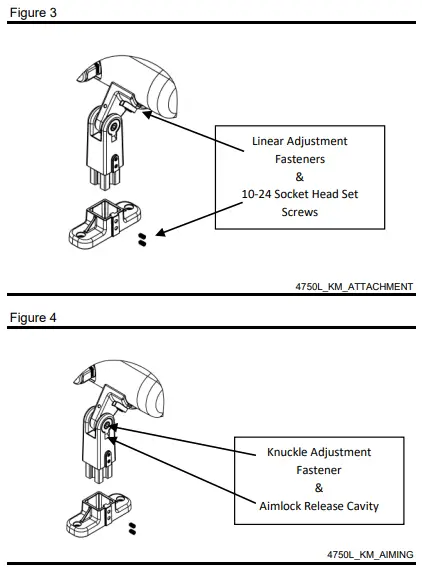 HYDREL-4750L-Static-White-Linear-Flood-fig-5