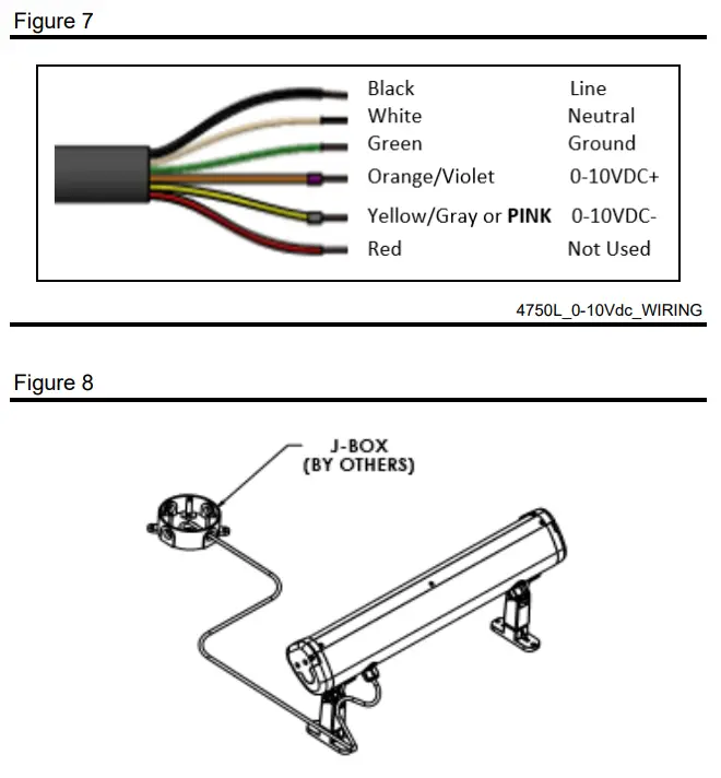 HYDREL-4750L-Static-White-Linear-Flood-fig-7