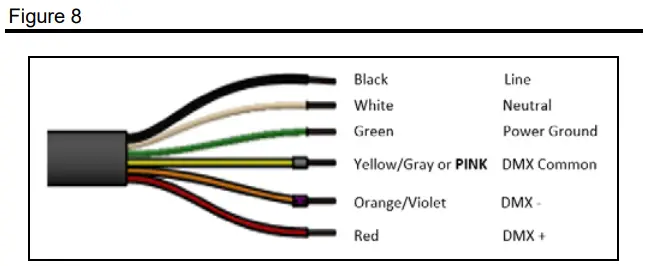 HYDREL-4750L-Static-White-Linear-Flood-fig-8
